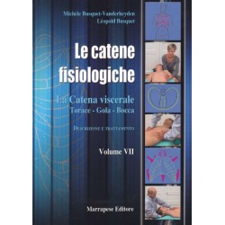 LE CATENE FISIOLOGICHE - La...